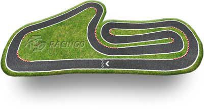 Streckenlayout Heidbergring